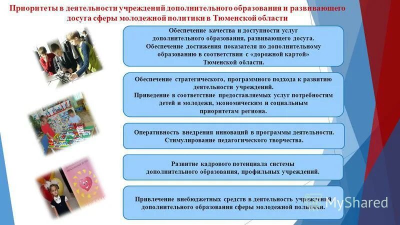 работа учреждений молодежной политики. организация работы с молодежью. организатор работы с молодежью. структура сферы культуры. работа учреждений молодежной политики.