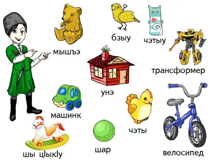 алфавит черкесов.