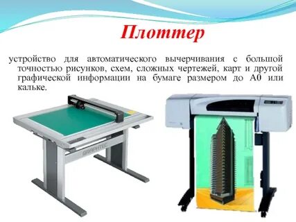 Устройство для вывода чертежей на бумагу