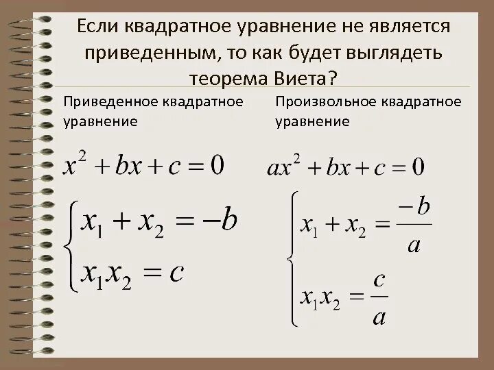 Решение квадратного виета