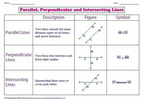 Parallel imaging