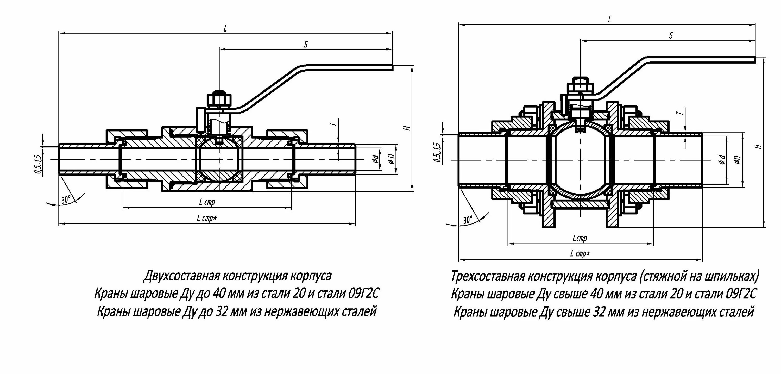 Кран шаровый Ду 20 чертеж. Кран шаровый штуцерно-ниппельный. Шаровый кран штуцерный чертеж. Кран штуцерно-ниппельный чертеж. Шаровой кран 160