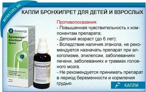 Кашель усиливается после антибиотика