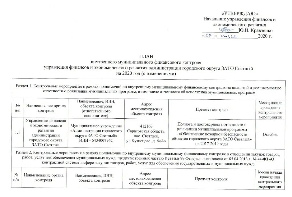 План внутреннего муниципального финансового контроля