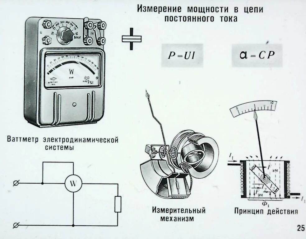 Для измерения электрических соединений. Схема ваттметра переменного тока. Схема включения ваттметра в электрическую цепь. Схема включения ваттметра постоянного тока. Схема включение ваттметров в переменном токе.