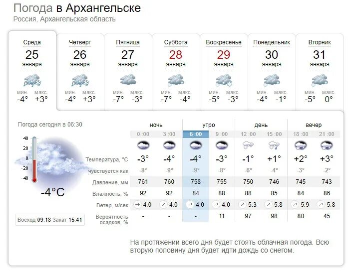 Погода на завтра в омске по часам. Погода 25. Прогноз погоды на 25 января. Погода 25 января 2024 -30 января.