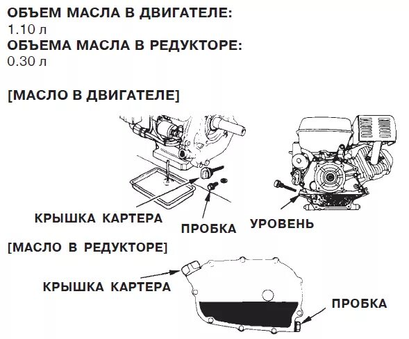 Мотоблок Huter масло в редуктор. Масло для двигателя Лифан 6.5 л.с мотоблок. Мотокультиватор бензиновый как залить масло в редуктор. Уровень масла в редукторе мотоблока Хонда. Масло в мотособаку в редуктор