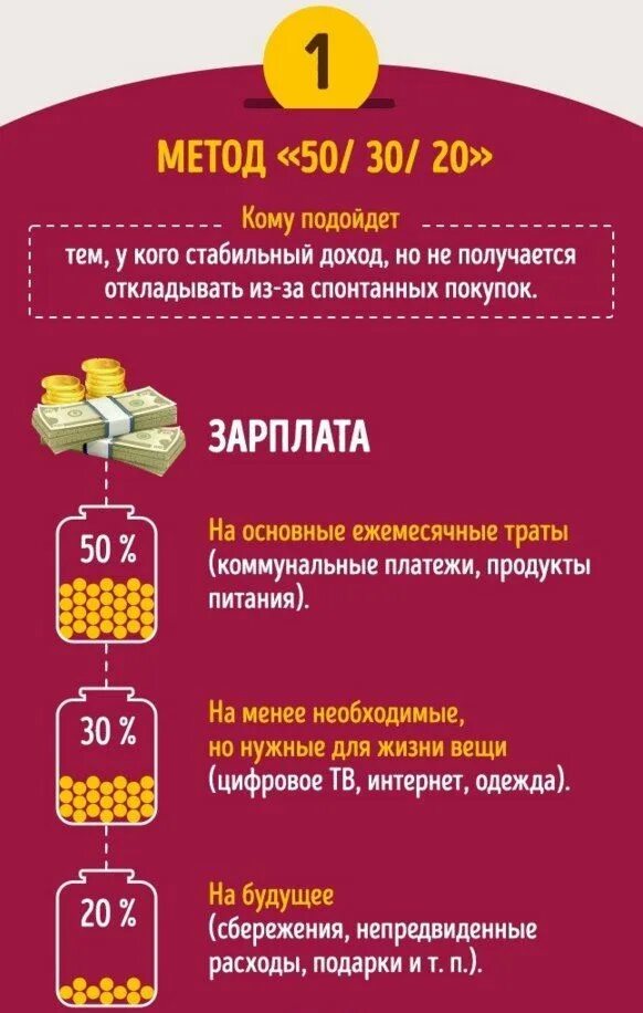 На что можно откладывать деньги