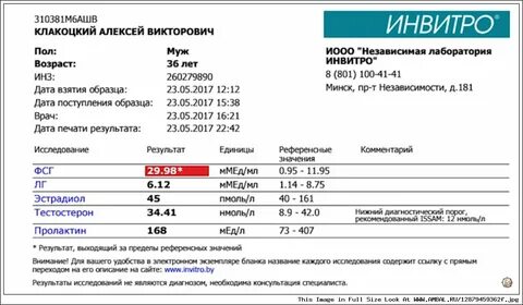Тестостерон анализ у мужчин для чего делают