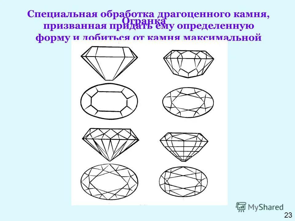 Огранка алмаза в бриллиант. Изумруд без огранки. Конечная стадия в обработке драгоценных камней. Обработка алмазов. Конечная стадия в обработке драгоценных камней.