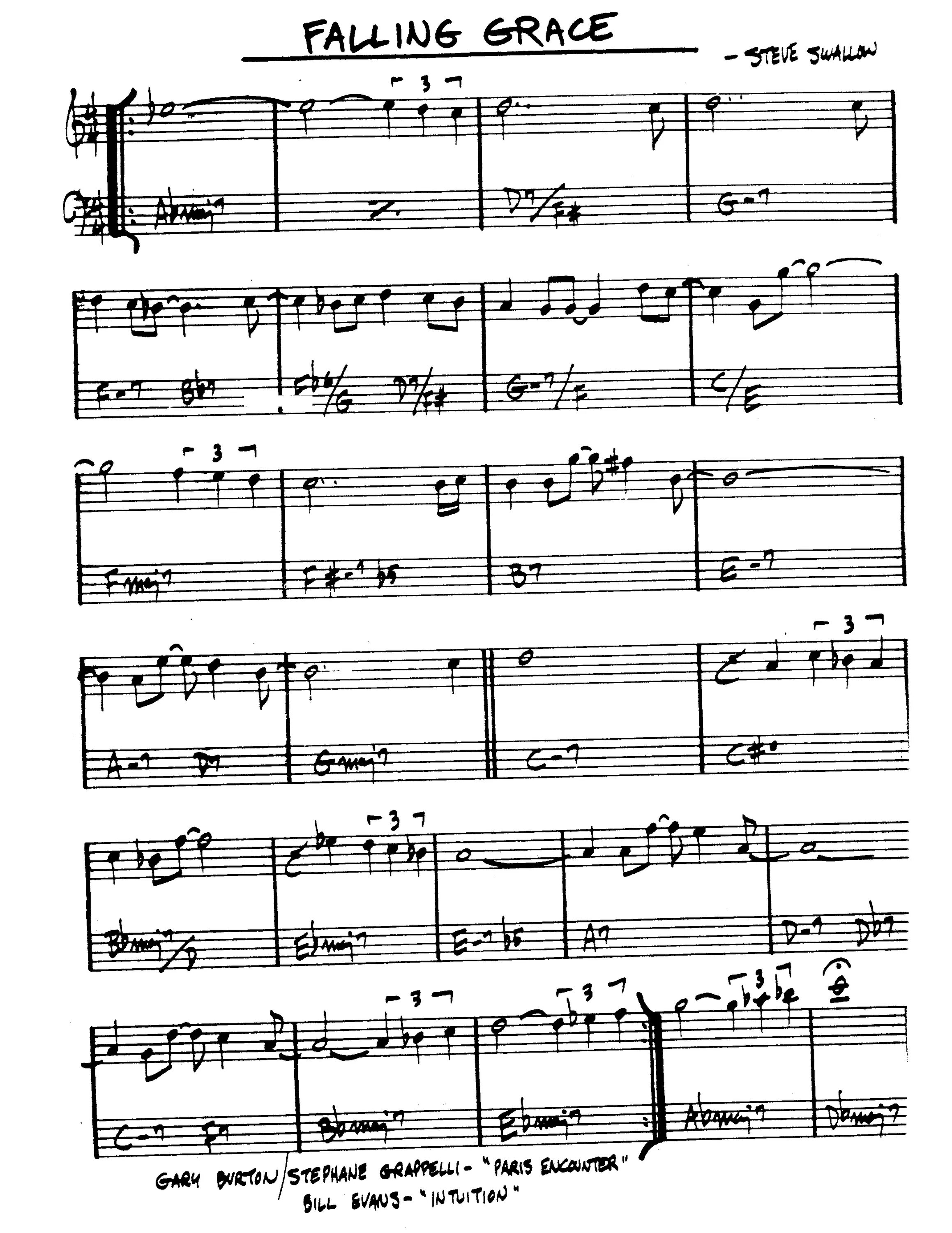 Not падает. No one can. андертейл home ноты для фортепиано. Fallen down ноты для пианино. ноты для фортепиано андертейл fallen down.