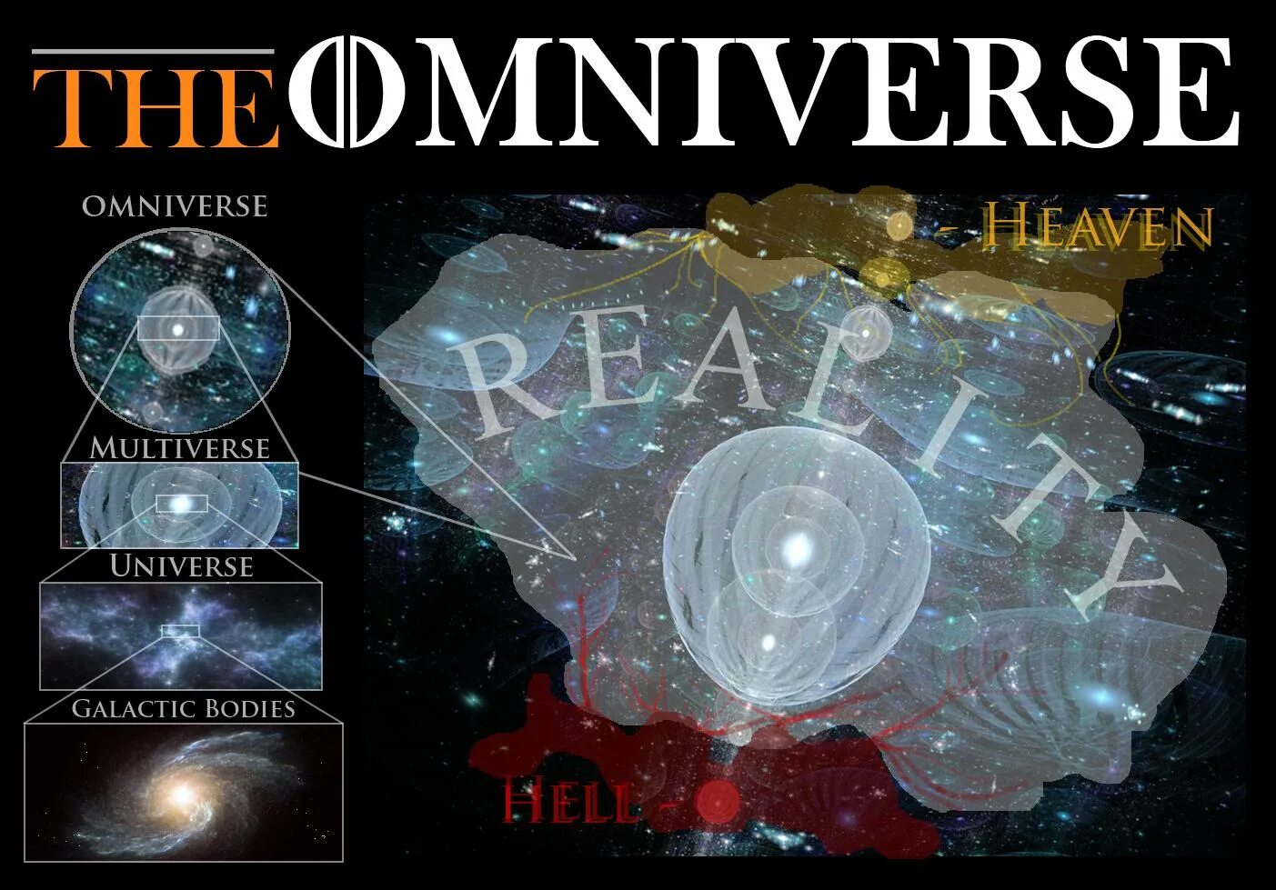 Multiverse defense codes