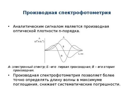 Аналитическим сигналом является
