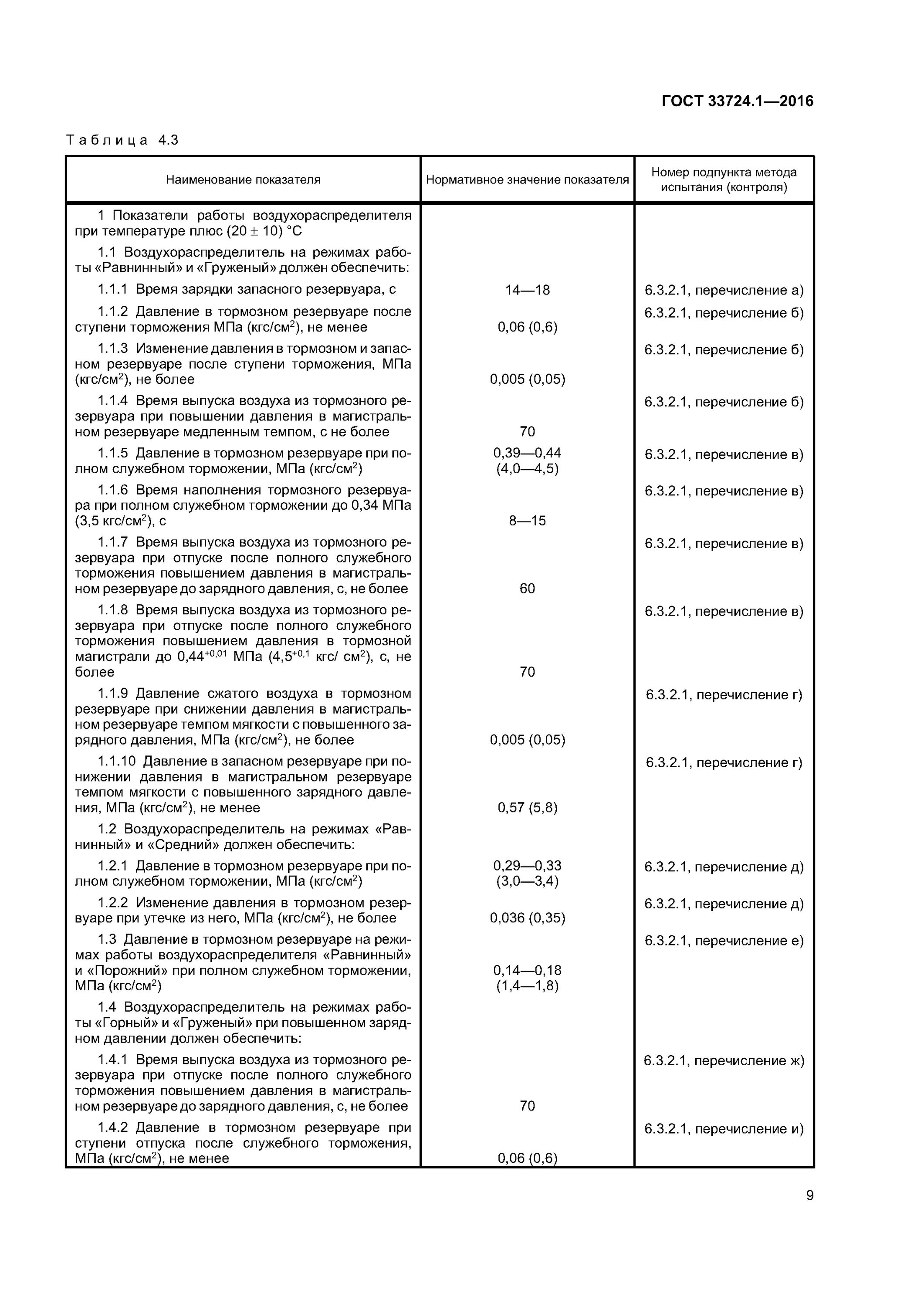 Давление при полном служебном торможении. Норма давления в тормозной магистрали грузового поезда. Зарядное давление в тормозной магистрали грузовых поездов. Зарядное давление в тормозной магистрали поезда. Зарядное давление в тормозной магистрали грузовых.