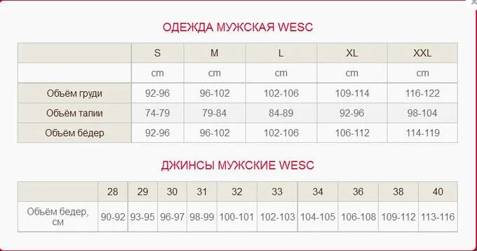 Размер 104 108 мужской. Мужской рамер 104/108 это. Ростовая Размерная таблица. Размер мужской одежды по объему груди. Размер 112-116 мужской.