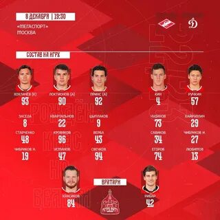 Состав спартака на сегодняшний матч