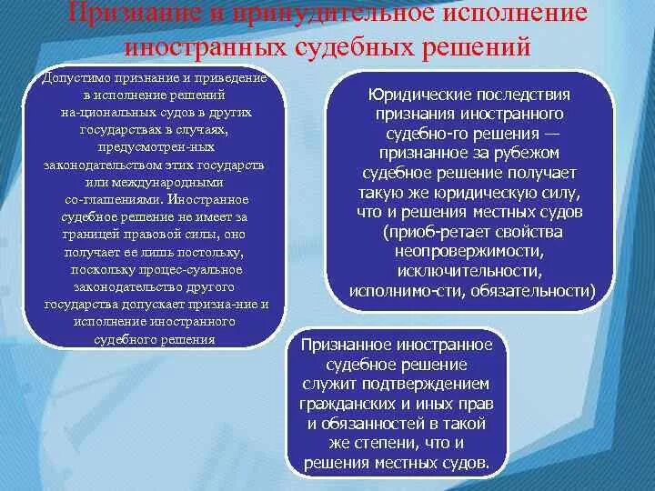 Исполнение иностранных поручений. Признание и исполнение иностранных судебных решений в МЧП. Исполнение иностранных судебных решений в МЧП. Принудительное исполнение судебных решений. Процедура признания иностранных судебных решений.