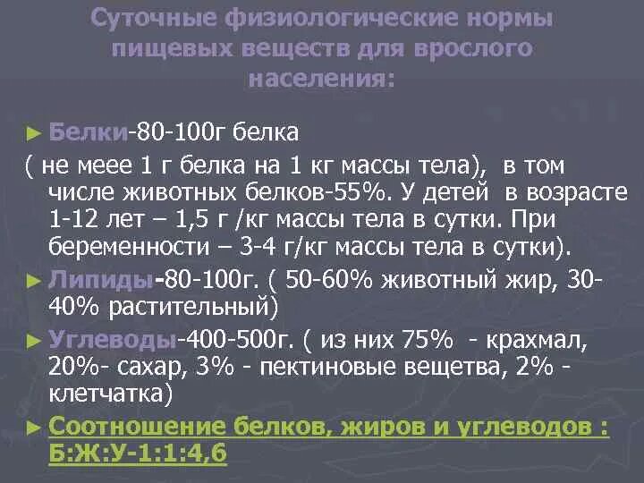 Какую долю суточной физиологической нормы 90 грамм