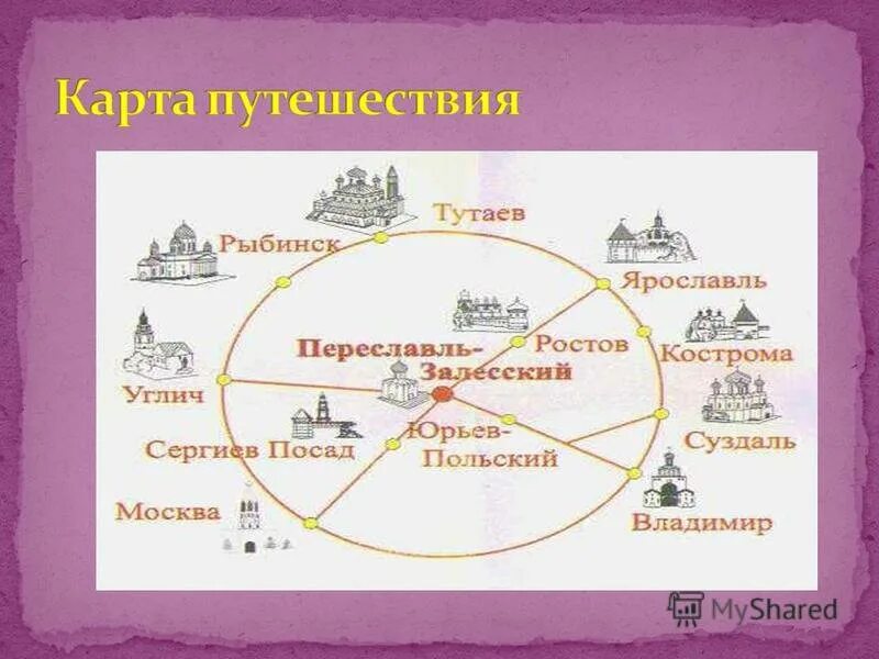 Схема путешествия по Золотому кольцу России. Карта путешествия по Золотому кольцу России. Схема золотого кольца России 3 класс окружающий мир. Путешествии по Золотому кольцу России 3 класс.