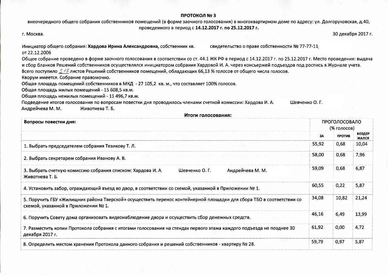 Заочное голосование собственников жилья образец. Форма бюллетеня для голосования на общем собрании собственников МКД. Протокол собрания собственников жилья многоквартирного. Протокол общего собрания жильцов. Итоги голосования собственников МКД.