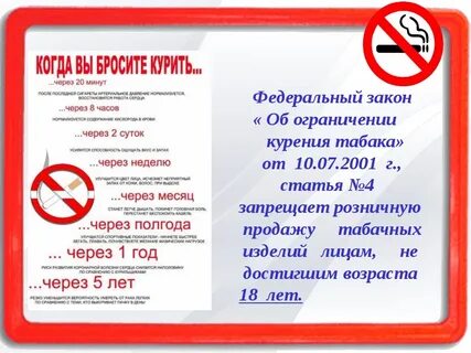 Закон о курении в 2024 году