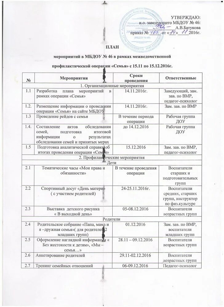 Год семьи в детском саду 2024 мероприятия. План профилактических мероприятий. План профилактических мероприятий в детских садах. Отчет в детском саду проведения профилактических мероприятий. План профилактических мероприятий в ДОУ.