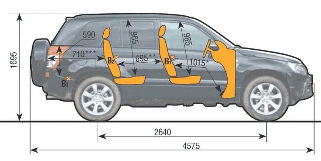 Suzuki Grand Vitara 2007 габариты. Габариты Сузуки Гранд Витара 2008. Suzuki Grand Vitara габариты. Suzuki Grand Vitara габариты салона.