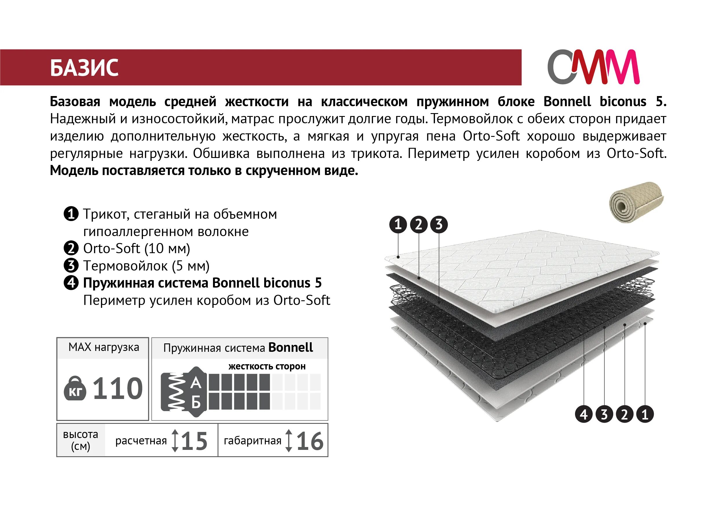 Матрас базис. Матрас Базис мелодия сна. Матрас 2000 900. Матрас мелодия 1800х1950 мм.