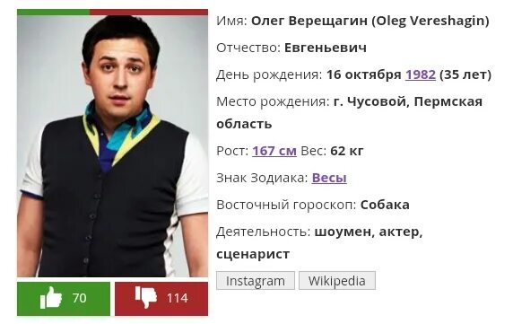 Рост Олега Верещагина.