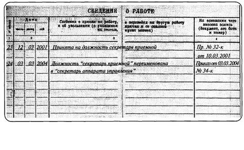 Принята на должность главного бухгалтера