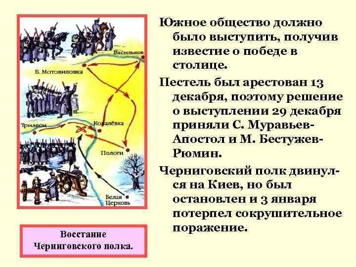 Выступление южного общества