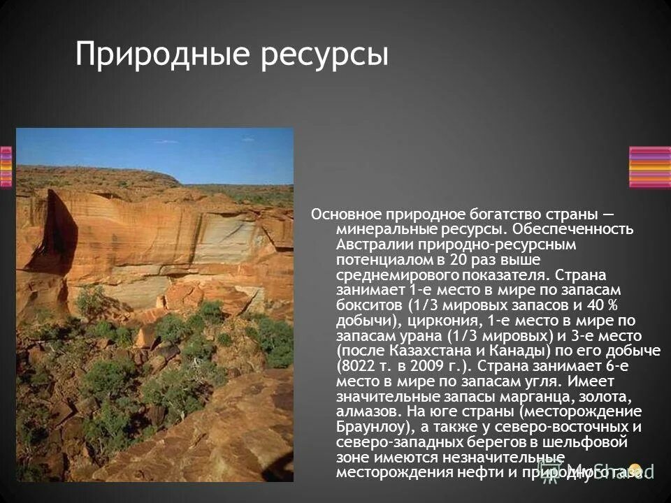 Природные ресурсы Австралии. Оценка природных ресурсов Австралии. Природно-ресурсный потенциал Австралии. Ресурсный потенциал Австралии.