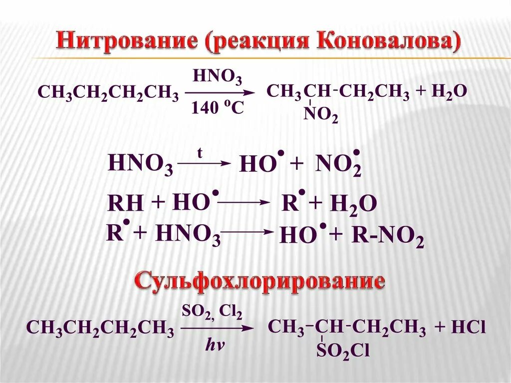 Реакция нитрования алканов. Механизм реакции Коновалова нитрования. Механизм нитрования алканов по Коновалову. Механизм реакции нитрования алканов. Реакция Коновалова (нитрование алканов).