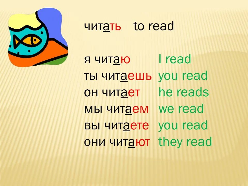 I was reading i read. They read. they read или reads. read или reading как правильно. прочитать they.