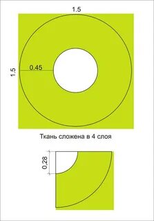 Сшить юбку солнце на резинке своими руками