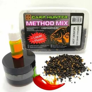 Method mix
