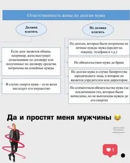 Будет ли жена платить кредит мужа