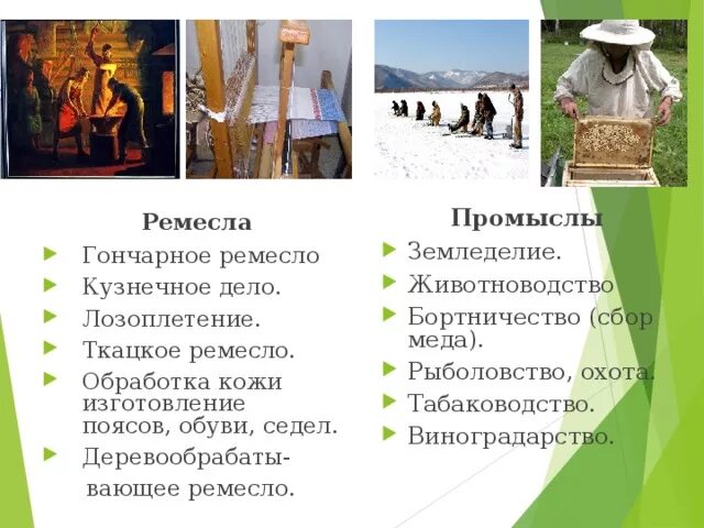 Народные промыслы и ремесла кубани. Умельцы кубани ремесленники. Сообщение о ремесле. Народные ремесла на кубани доклад. Гончарное ремесло на кубани.