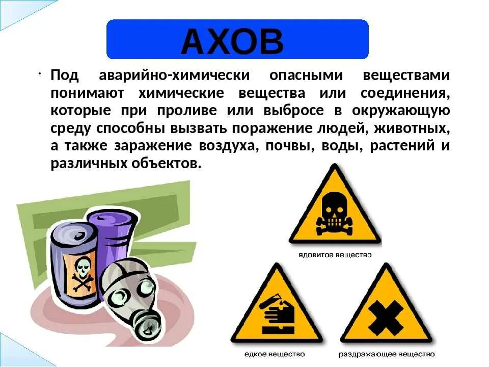 Аварийно-опасные химические вещества (АОХВ). АХОВ. Аварийно химически опасные вещества АХОВ это. АХОВ обозначение.