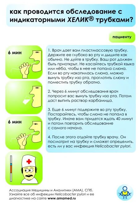 Подготовка к уреазному дыхательному тесту