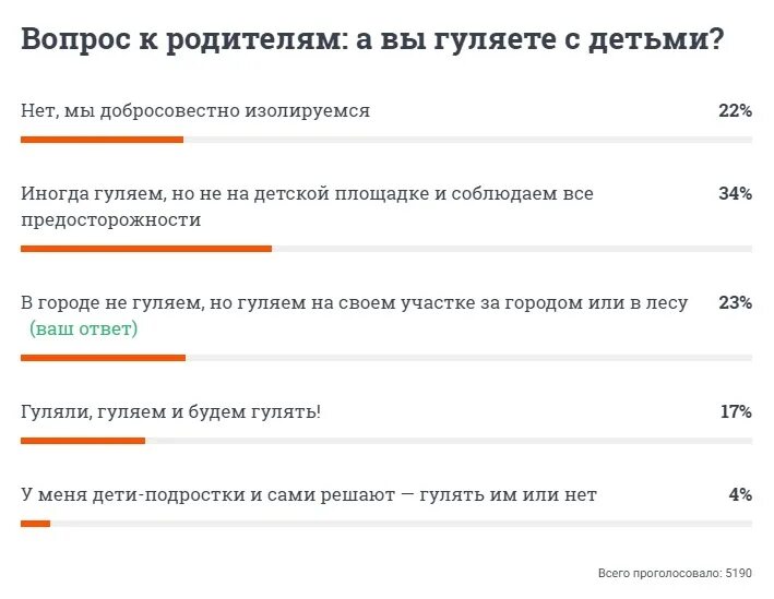 Идем гулять. Презентация народные кварталы. Прогулка прикол. Причины погулять. Может погуляем.