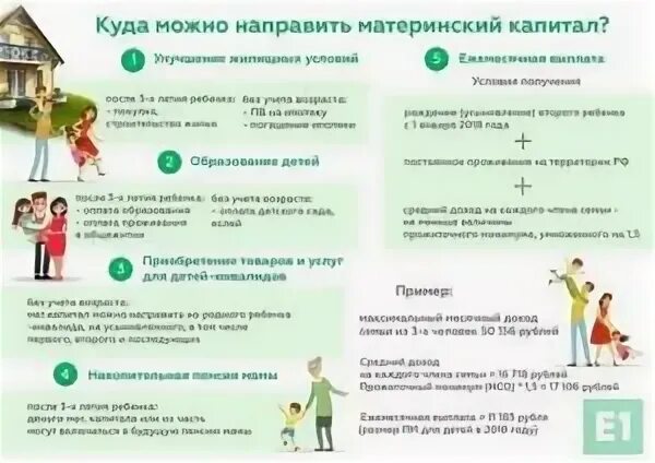 Когда можно использовать материнский капитал. Мат капитал на 2 ребенка в 2025. материнский капитал на первого ребенка в 2025. материнский капитал в 2025 на второго. материнский капитал в 2025 году на 2 ребенка.