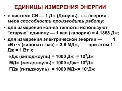 Сила измеряется в джоулях