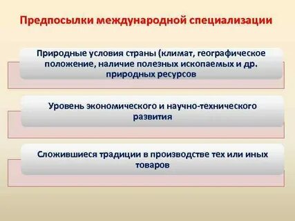 Предпосылки международной специализации примеры