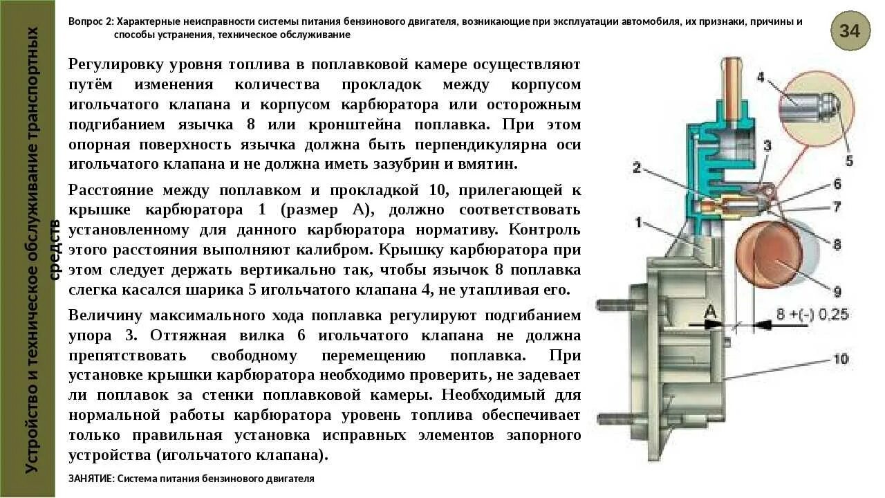 Система питания ДВС карбюратор. Система питания топлива карбюраторного двигателя. Устройство приборов системы питания бензинового двигателя. Система питания бензинового ДВС.