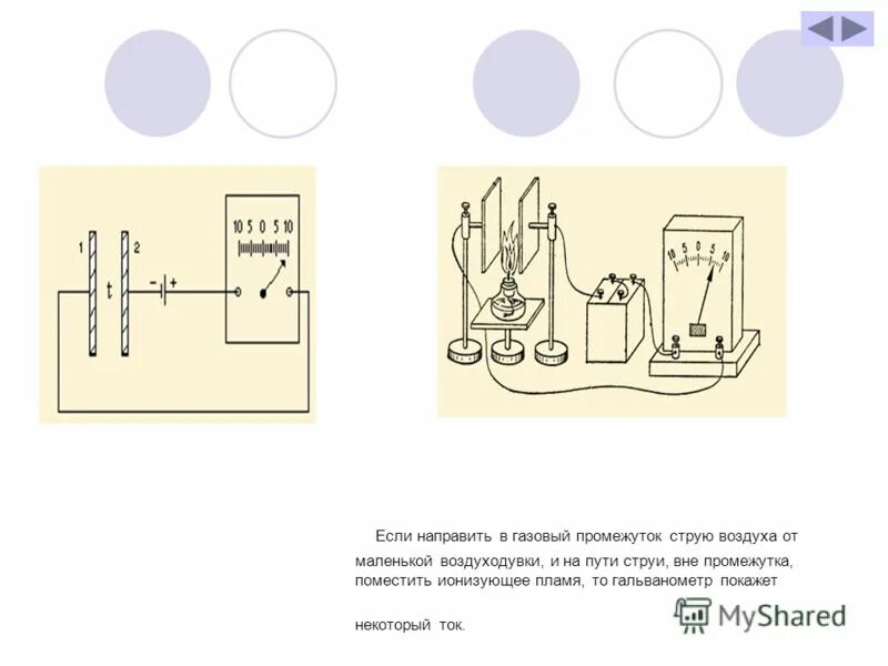 Ионизация это в физике. Электрический ток в газах физика 10 класс. Пробой газов. Промежутки в газах. Промежутки в газах.