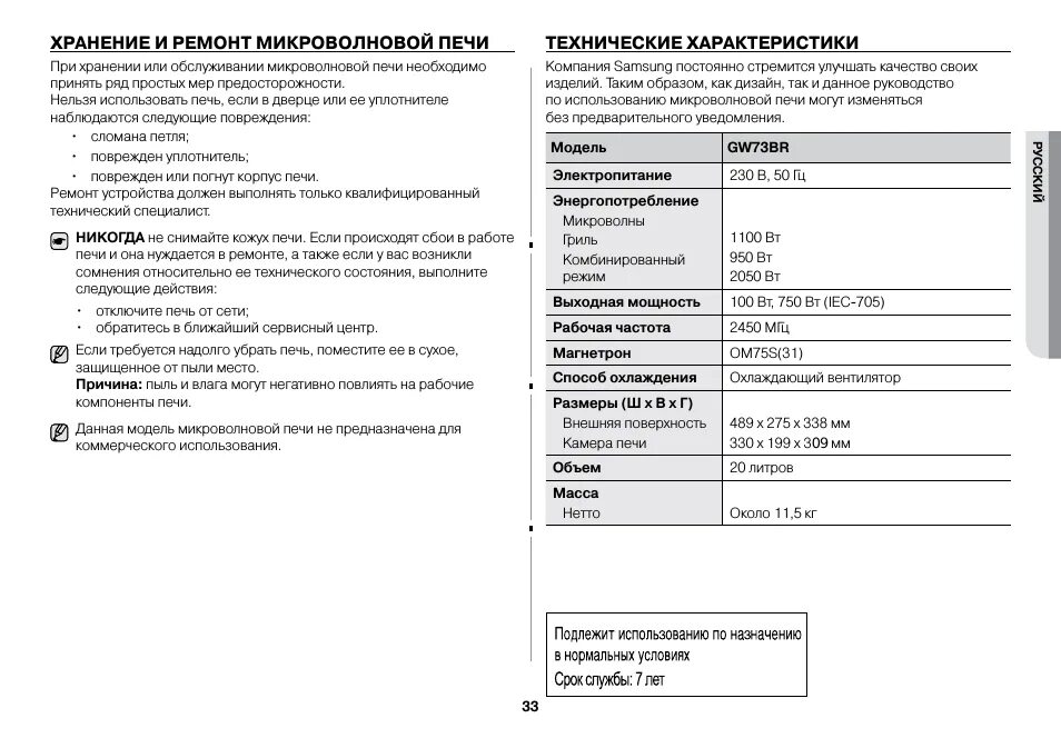 Микроволновая срок службы