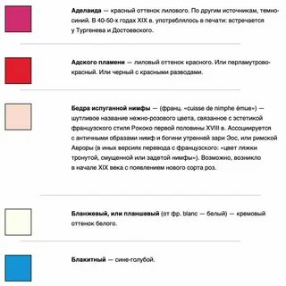 Смешные названия цветов