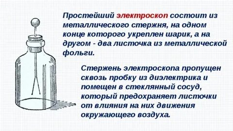 Почему электроскоп изготовлен из металла