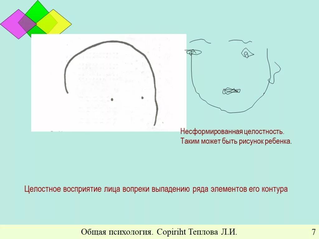 Суть рисунка. Целостность восприятия. Рисунки целостного восприятия. Восприятие лиц. Свойства восприятия целостность.